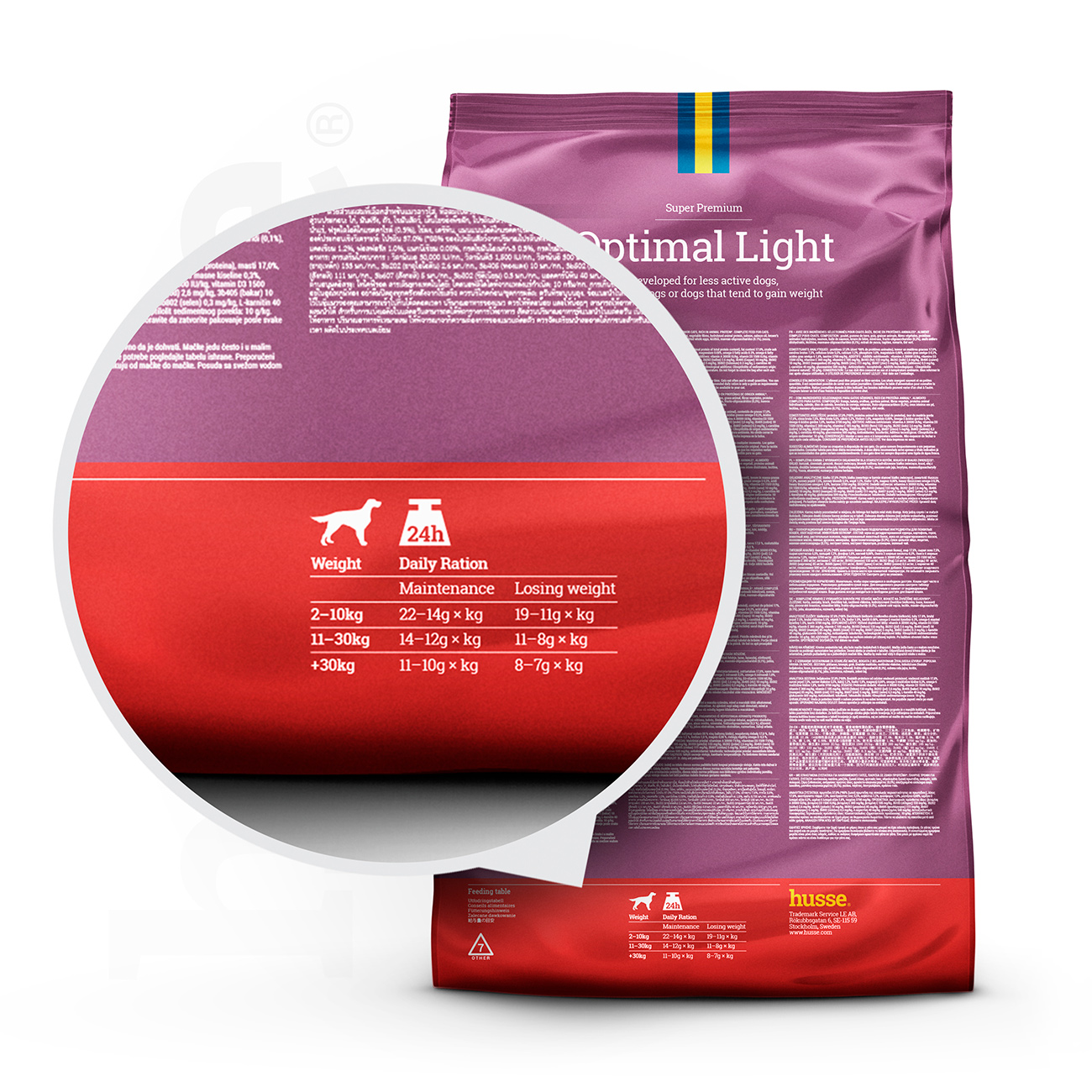 Optimal Light, 7 kg | Torrfoder för hundar med måttligt energiinnehåll för en optimal viktkontroll