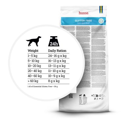 Glutenfri, 15 kg | Premiumrecept tillverkat utan vete